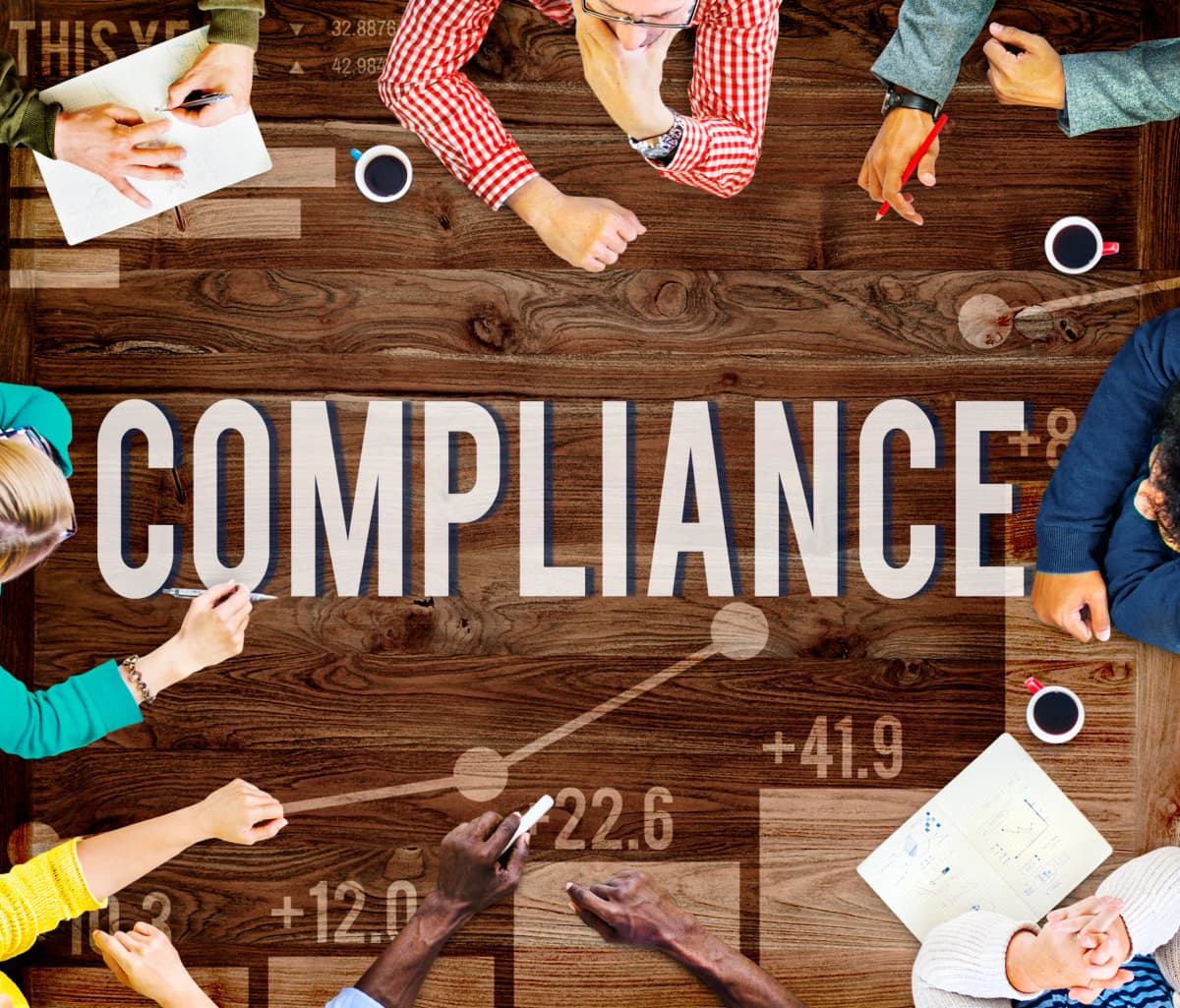 Compliance documentation and regulatory consulting services